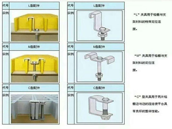 格柵固定卡扣